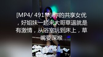 [MP4/ 491M] 你的共享女优，好姐妹一起来大哥草逼就是有激情，从浴室玩到床上，草嘴要深喉